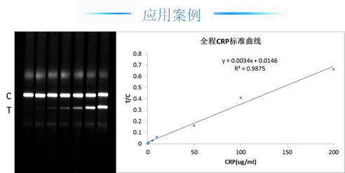 量子点-CRP.png